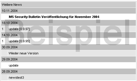 aktuelle Nachricht